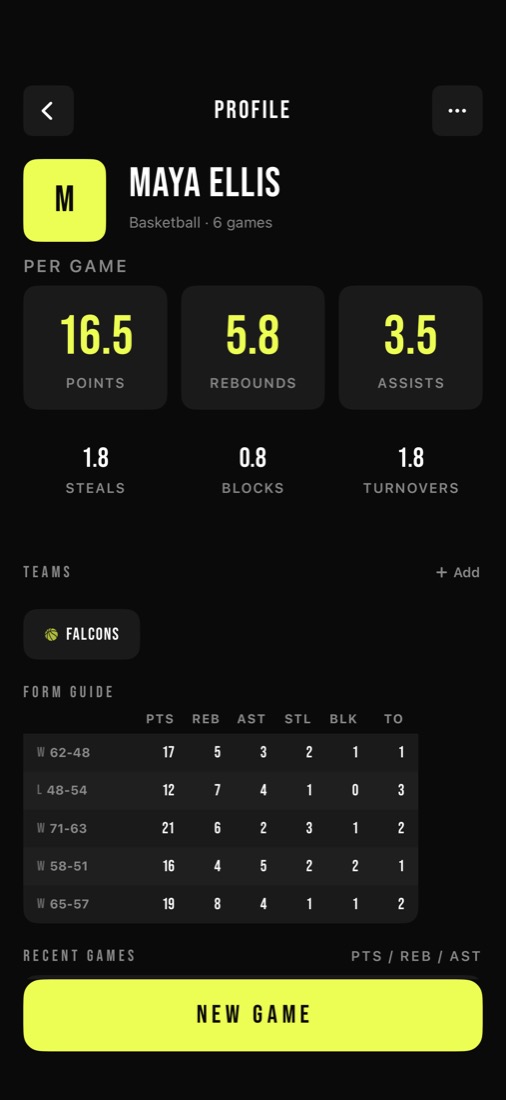 A player's profile with season averages